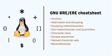 GNU BRE ERE Cheatsheet And Differences Between Grep Sed And Awk