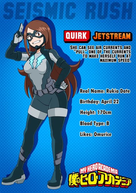 Pin By Beastflyer On Mha Fan Made Quirks Hero My Hero Academia