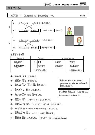 Passives Japanese Teaching Ideas