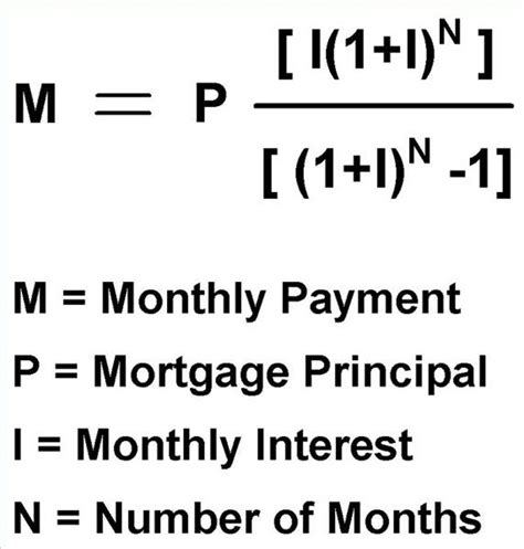 How To Calculate Loan Costs Sapling