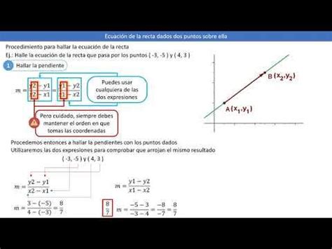Ecuaci N De La Recta Dados Dos Puntos Sobre Ella