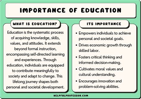 15 Fairness Examples 2025