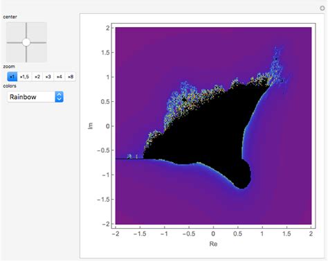 Burning Ship Fractal - Wolfram Demonstrations Project