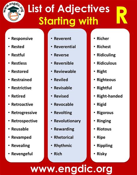 All Adjectives That Start With R Sorted List EngDic