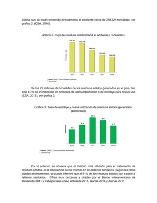 Heiber Pantevez Aporte Individual Pdf