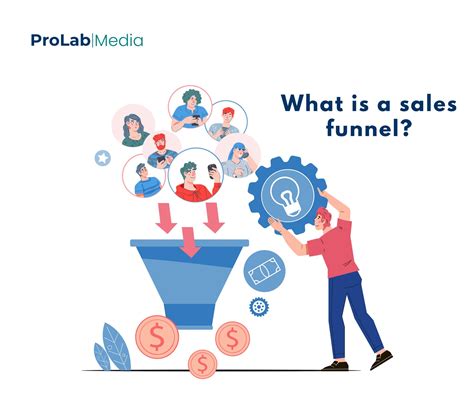 ProLab - What is a sales funnel? Think of a sales funnel as your