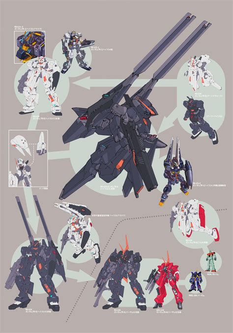 Pin By Matthew Schuchardt On Mecha Gundam Gundam Art Mecha Anime