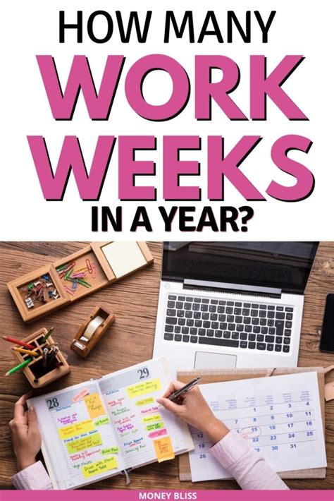 How Many Working Days In A Year Victoria Kacy Sallie