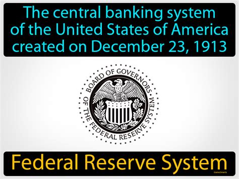 Federal Reserve System Definition Image Gamesmartz