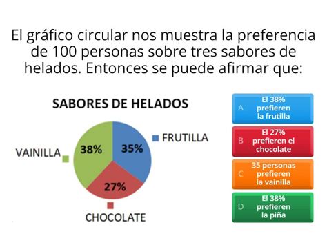 Tablas De Frecuencias Cuestionario