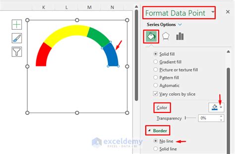 How to Create a Gauge Chart in Excel - Easy Steps