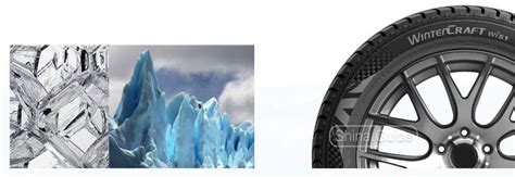 Kumho wintercraft suv ice ws51 тесты