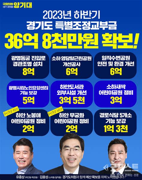 양기대 의원 2023년도 하반기 경기도 특별조정교부금 36억 8000만원 확보