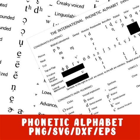 Phonetic Alphabet SVG Cut File IPA Phonetics Linguist Etsy