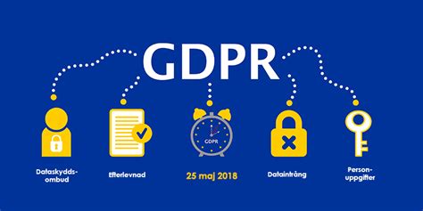 Data Protection Principles The Principles Of Gdpr Explained Hot Sex Picture