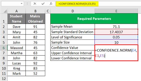 Confidence Interval In Excel Process To Find Out Confidence Interval