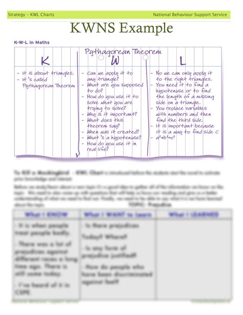 Solution Kwl Comprehension Strategy Handout Copy 2 0 Studypool