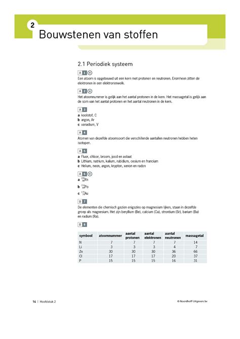 Chemie Overal Vwo 4 Antwoorden Hoofdstuk 2 Scheikunde Studeersnel