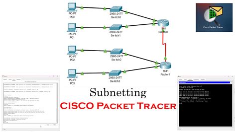 Subnetting Using Cisco Packet Tracer In Bangla Cisco Packet Tracer