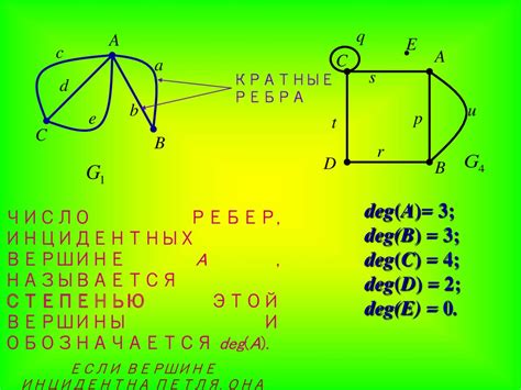 Основные понятия и определения графа и его элементов - презентация онлайн