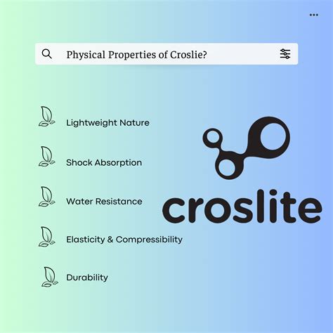 Physical And Chemical Properties Of Croslite™