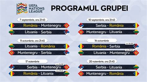 Liga Natiunilor Regulament Si Tot Ce Trebuie Sa Stii Ponturi