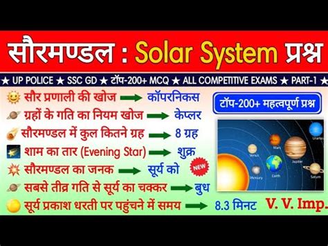 सरमणडल Gk Saurmandal Gk trick Geography Gk trick Solar System