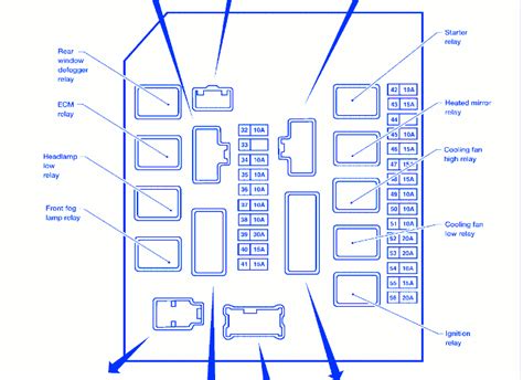 Diagrama De Fusibles Nissan Frontier Fuse Frontier Niss