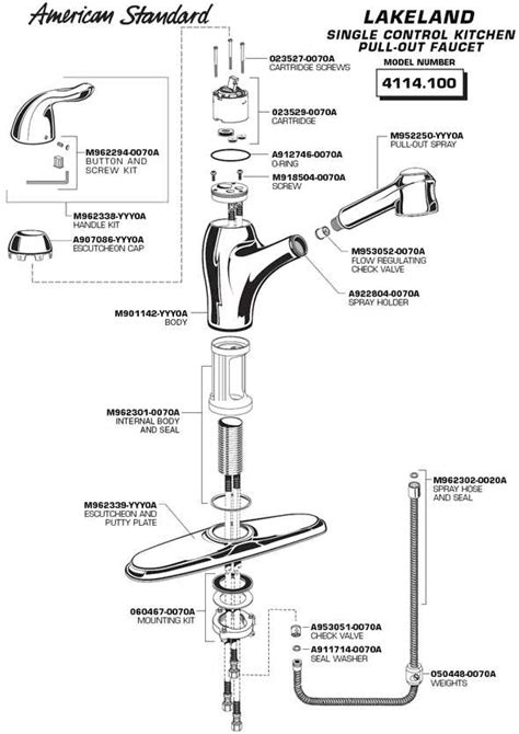 Exploring The Inner Workings Of A Tuscany Faucet A Visual Guide