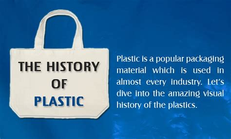 The History Of Plastic Infographic Visualistan