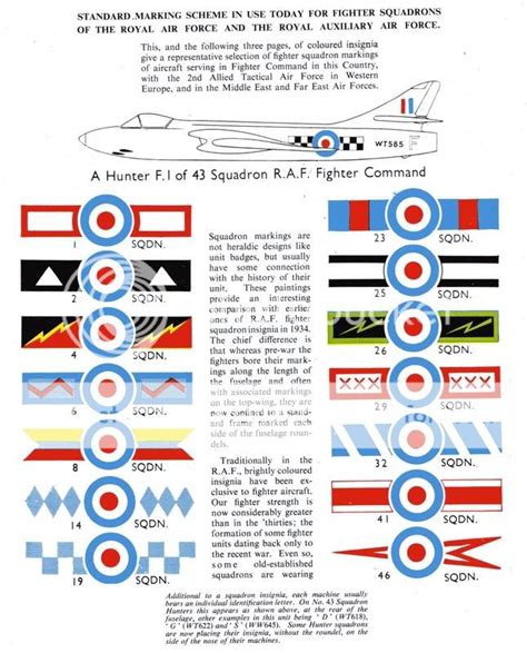 Raf Markings Aircraft Cold War