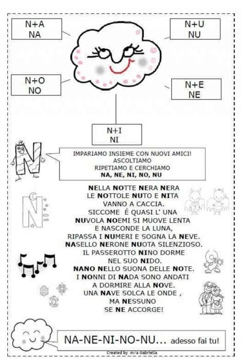 Raccolta Di Filastrocche Per Le Consonanti M N L S P D Z