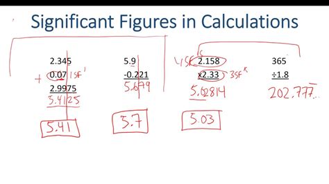 Significant Figures In Calculations Practice Youtube