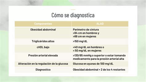 Sindrome Metabolico 2 Pptx Descarga Gratuita