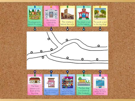 Town map - Labelled diagram