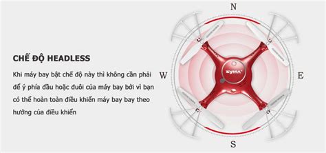 Flycam Syma X Uw P Fpv Realtime Gi R Ch Nh H Ng Syma C Camera