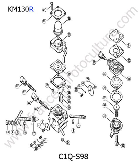 Vue éclatée Et Pièces Détachées Carburateur C1q S98 Pour Km130r Stihl France Motoculture