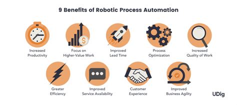 9 Benefits Of RPA