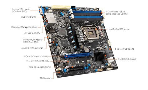 Asus P12R-M/10G-2T DDR4 Motherboard Price in Bangladesh | RYANS