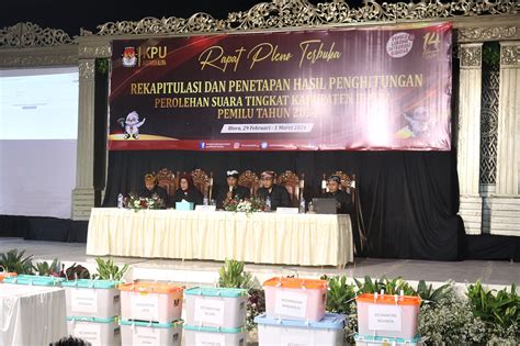 Rapat Pleno Terbuka Rekapitulasi Dan Penetapan Hasil Penghitungan