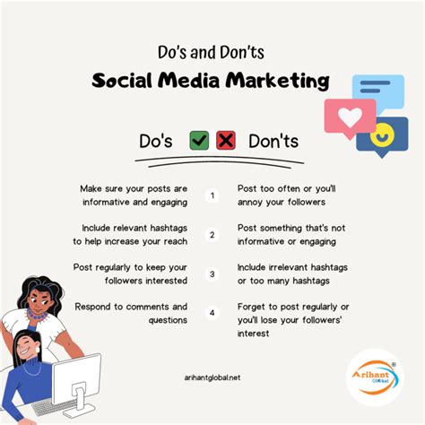 Some Dos And Donts Of Social Media Marketing Arihant Global