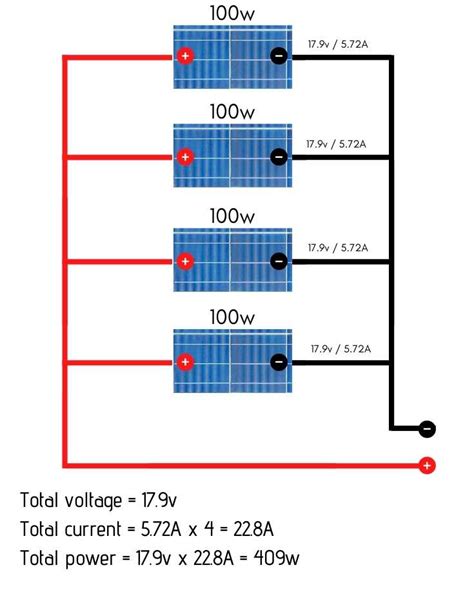 Wiring Solar Panels In Series Parallel