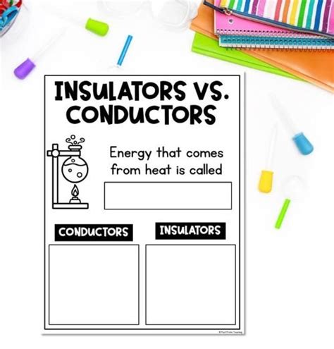 What is an Insulator? Science Experiments and Activities for Kids ...