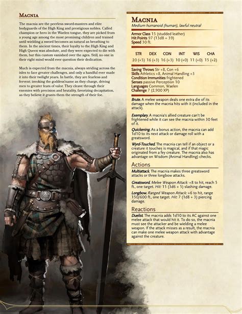 Roleplay Universes — 4 New Npcs For The Future Waelen Section Of The Dnd Monsters Dungeons