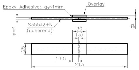 Geometry Of Samples With Double Lap Joint Samples No 1 15