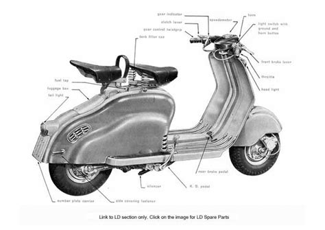 Topworldauto Photos Of Lambretta Ld Photo Galleries