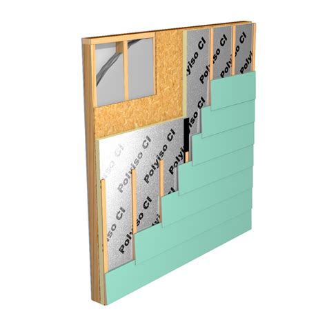 Residential Wall Insulation | Polysio