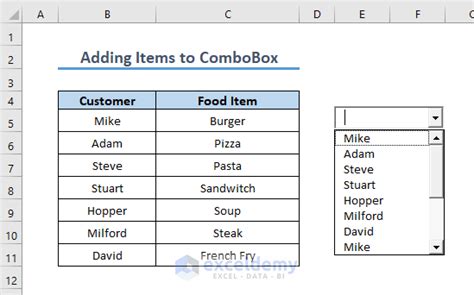 How To Add Item To ComboBox With VBA In Excel ExcelDemy