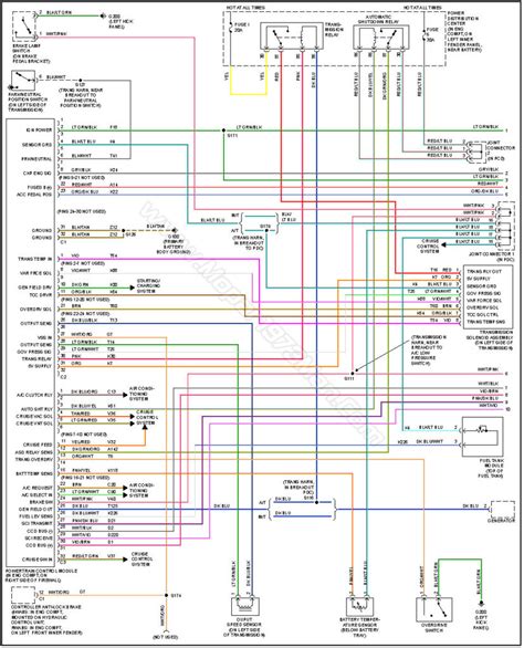 2005 Dodge 2500 Trailer Wiring Diagram