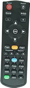 Amazon Hcdz Replacement Remote Control For Optoma W St X St